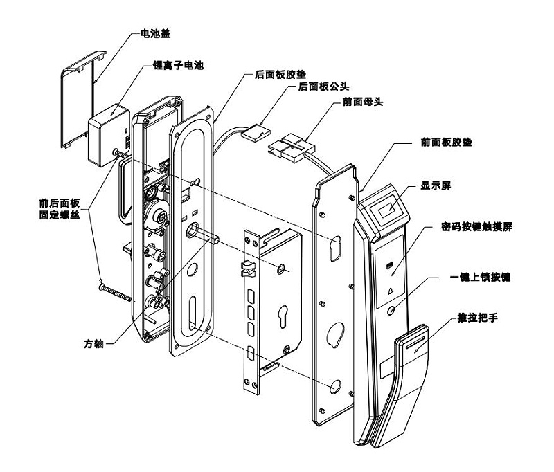 全自動智能鎖結構圖