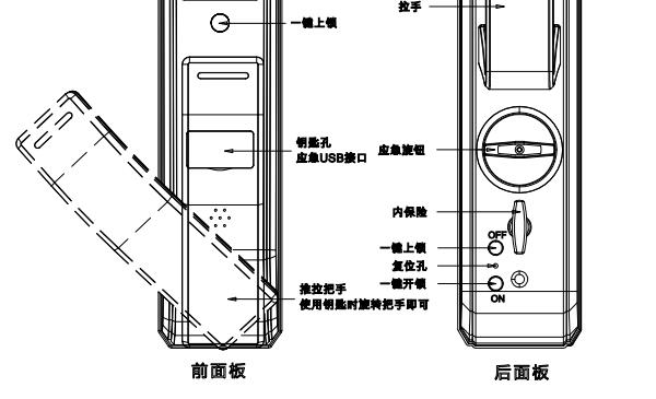 全自動指紋鎖