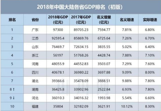 廣東指紋鎖廠家