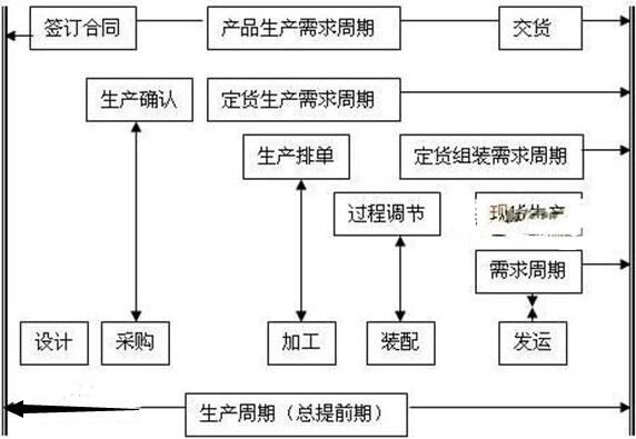 指紋鎖廠家